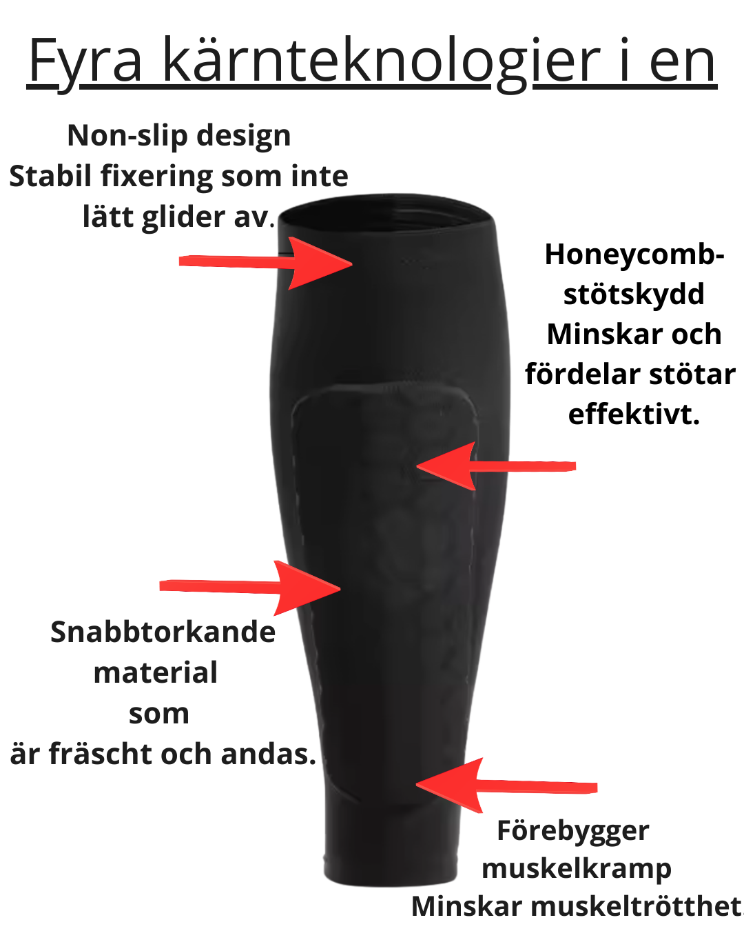 AlpinePad - Välkommen till en ny standard av skidkomfort